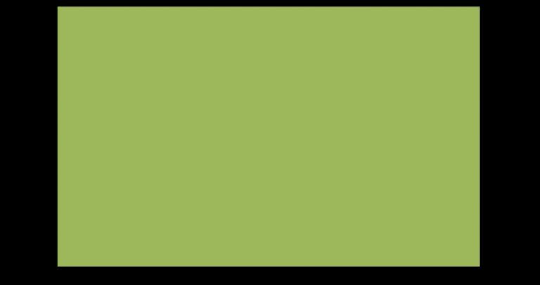 4K Rotating Square Flat Transition 1